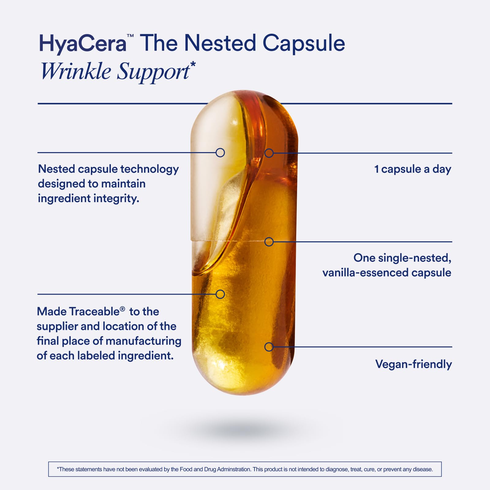Ritual HyaCera traceable packaging emphasizes transparent sourcing.