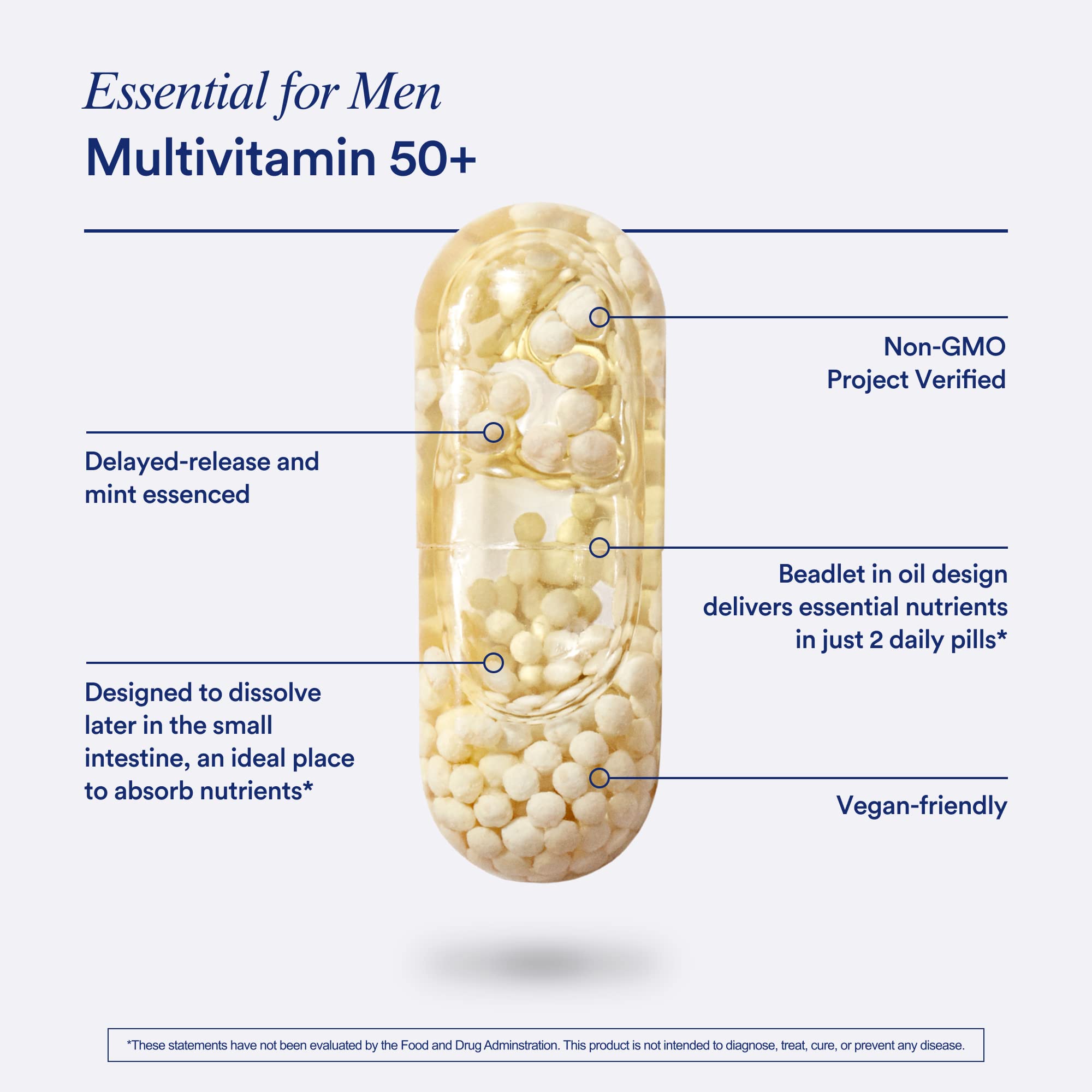 Ritual outer packaging displays nutrient highlights for shoppers