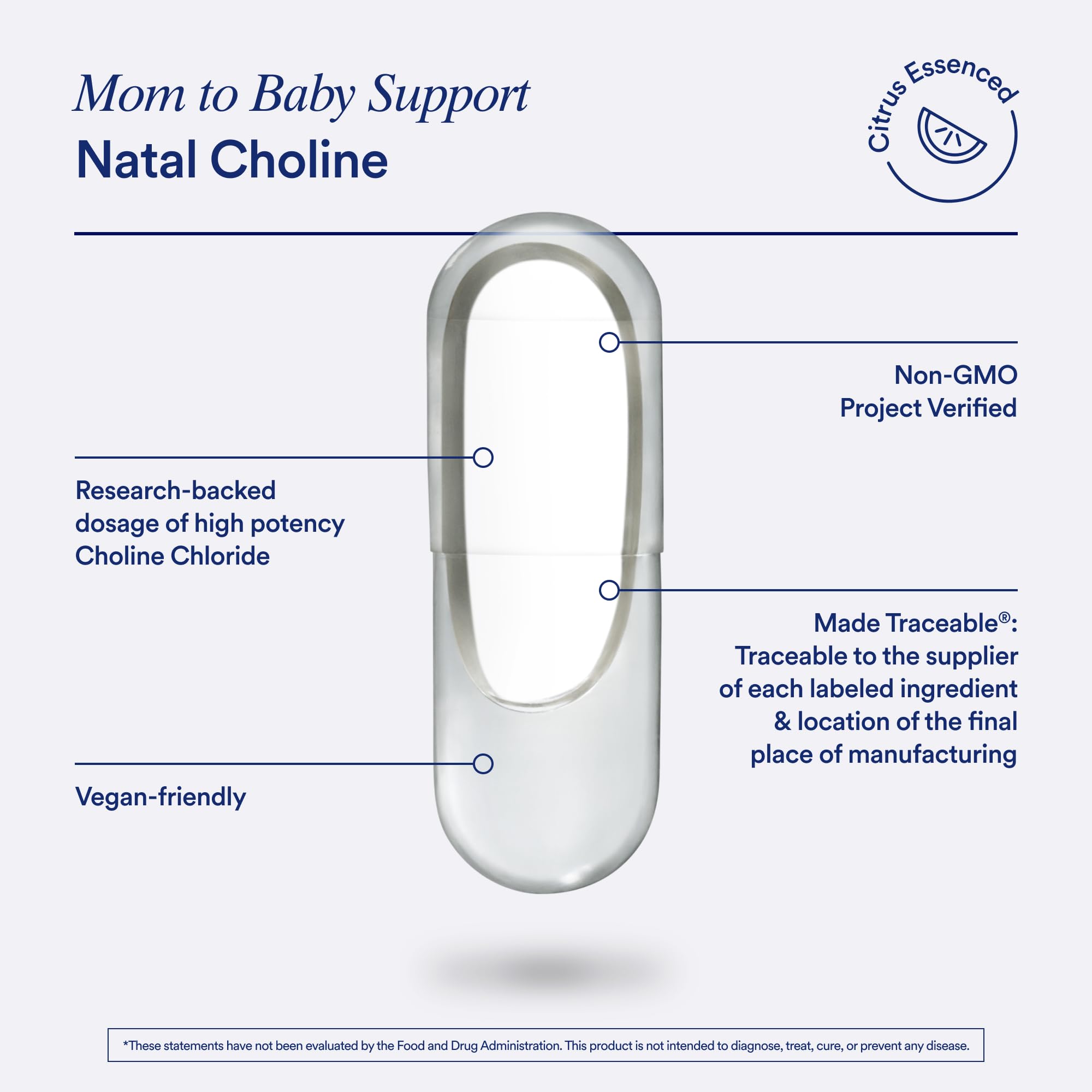 Ritual Natal Choline third-party testing badge confirms product quality