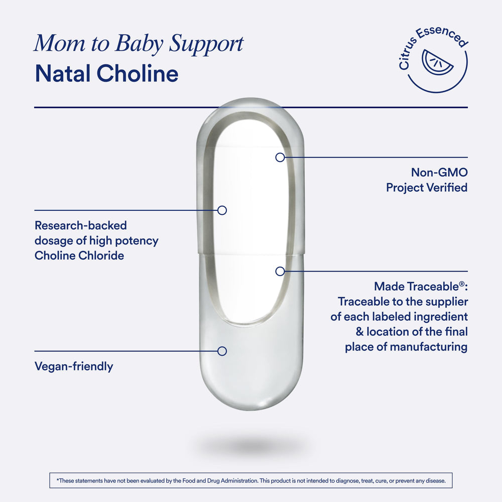 Ritual Natal Choline third-party testing badge confirms product quality