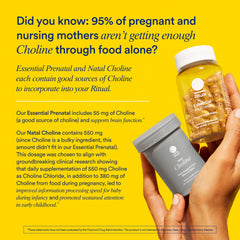 Ritual Prenatal methylated folate from Italy for neural support