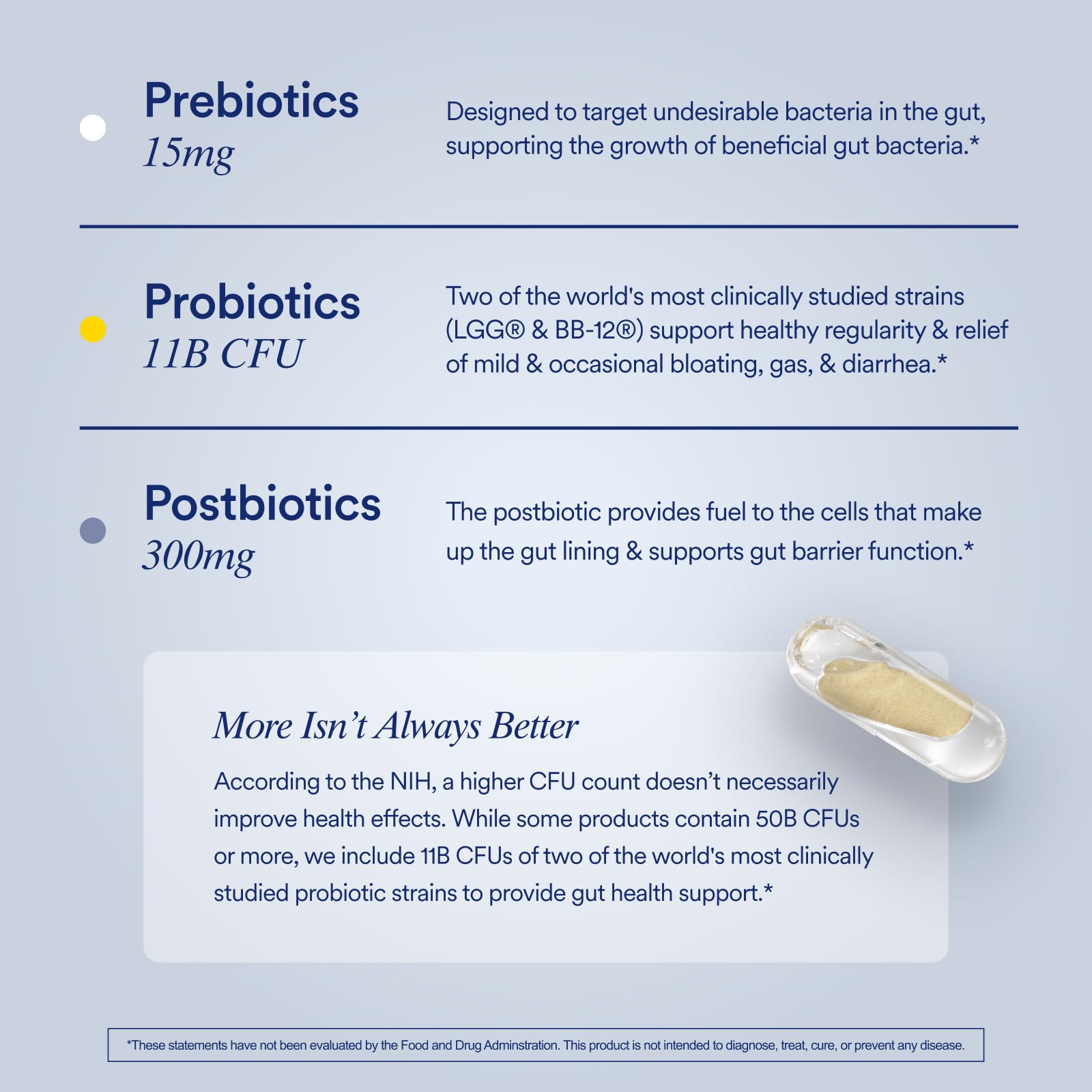 Ritual Synbiotic+ delayed-release capsule designed to reach the colon.