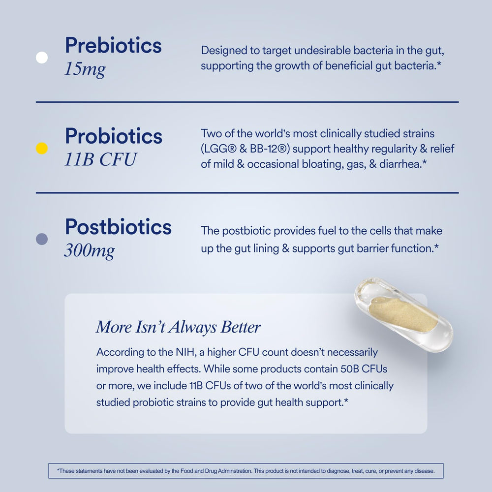 Ritual Synbiotic+ delayed-release capsule designed to reach the colon.