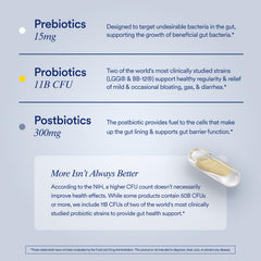 Ritual Synbiotic+ delayed-release capsule designed to reach the colon.