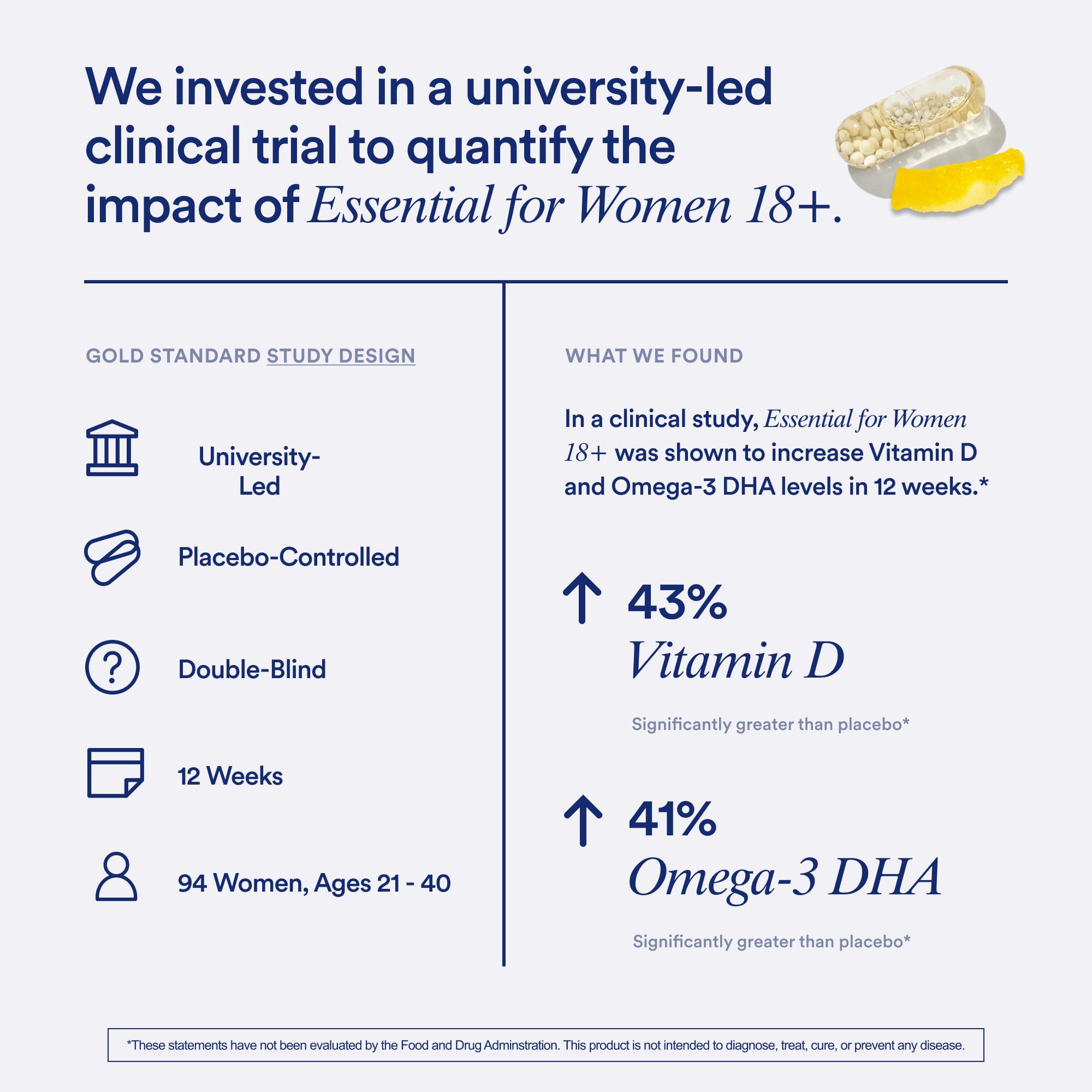 Ritual Women Multivitamin daily-use scene with capsules.