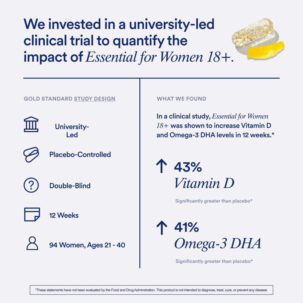 Ritual Women Multivitamin daily-use scene with capsules.