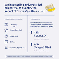Ritual Women Multivitamin daily-use scene with capsules.