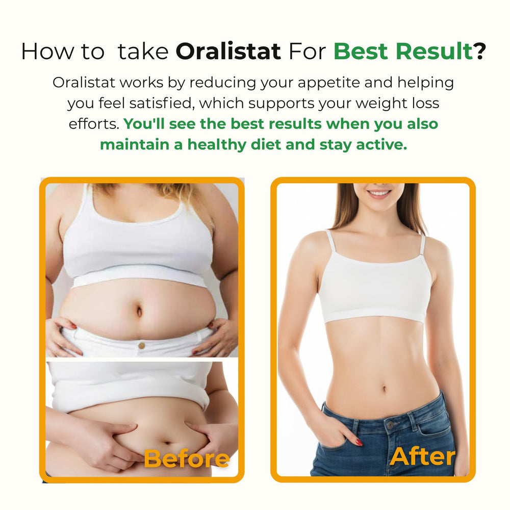 Rivocoda Oralistat capsules closeup showing easy-to-take tablets