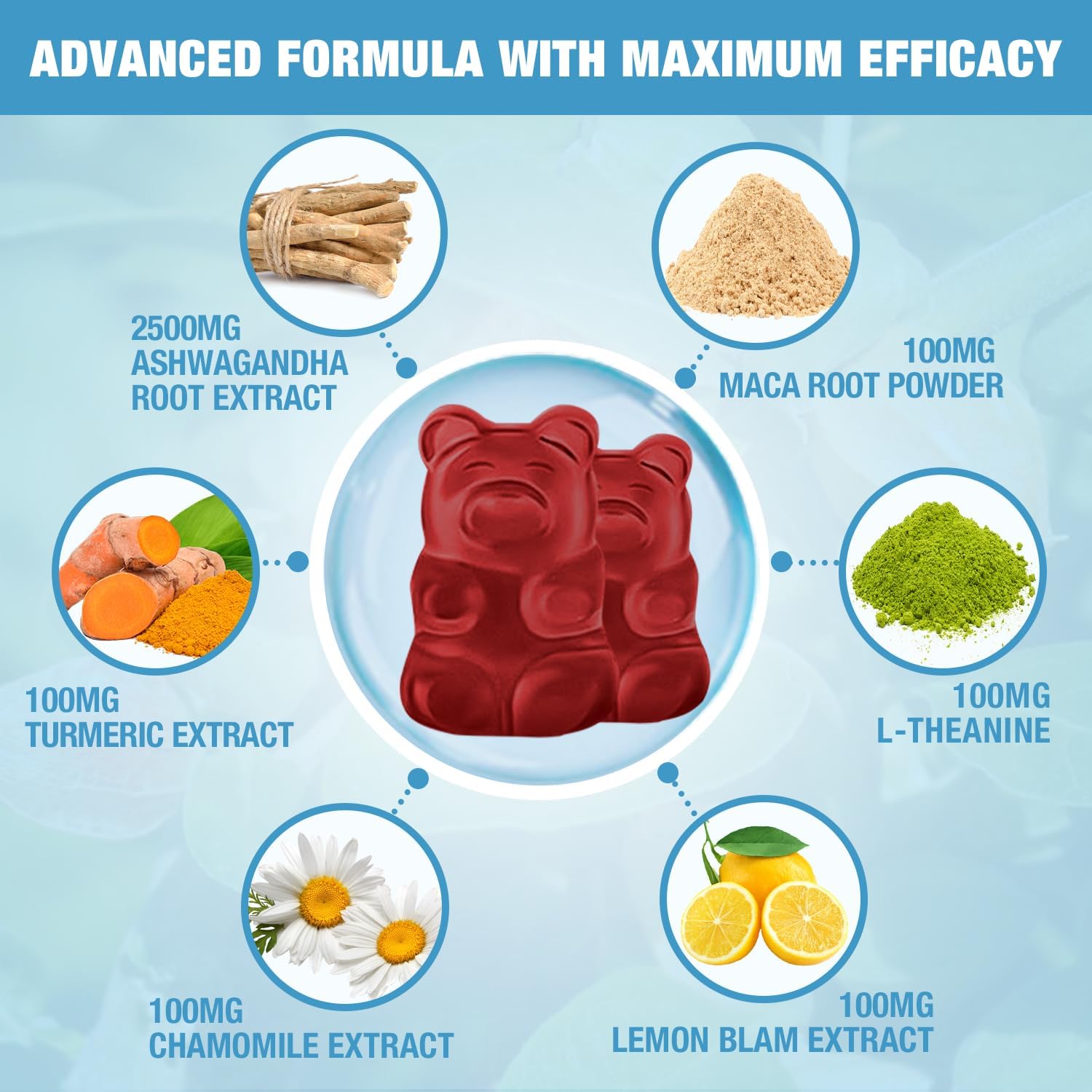 Riyuetian Ashwagandha Gummies cross-section emphasizes natural sweetness and texture.