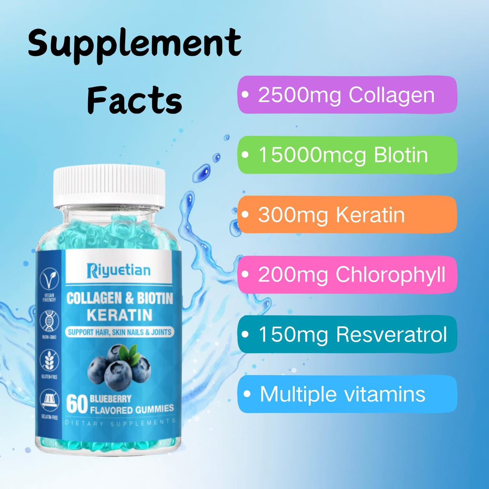 Riyuetian Biotin Collagen Gummies daily-use shot suggesting routine.