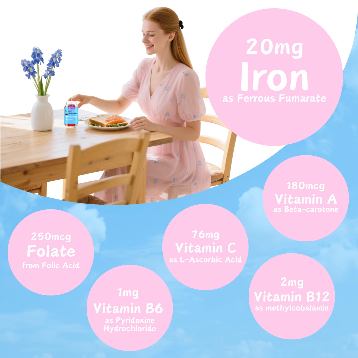 Riyuetian daily-use iron gummies support energy without stomach discomfort.