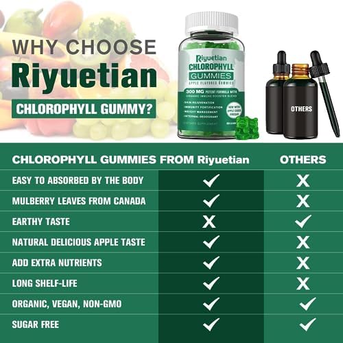 Riyuetian vegan label emphasizes dairy-free, non-GMO gummies.