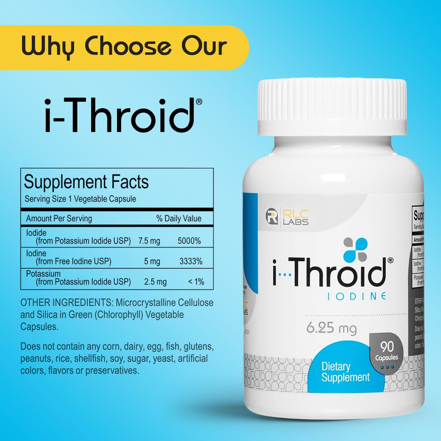 RLC Labs i-Throid capsules side view showing easy once-daily dose.