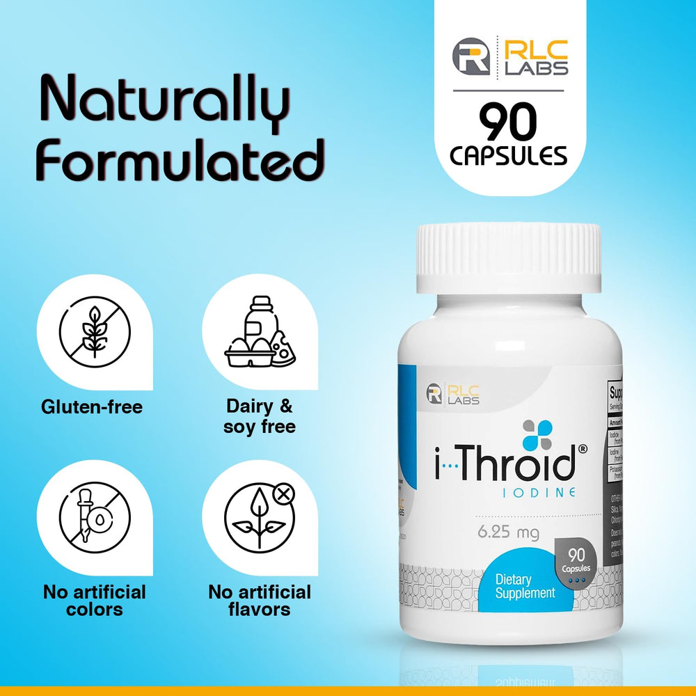 RLC Labs i-Throid daily-dose shot demonstrates simple capsule routine.