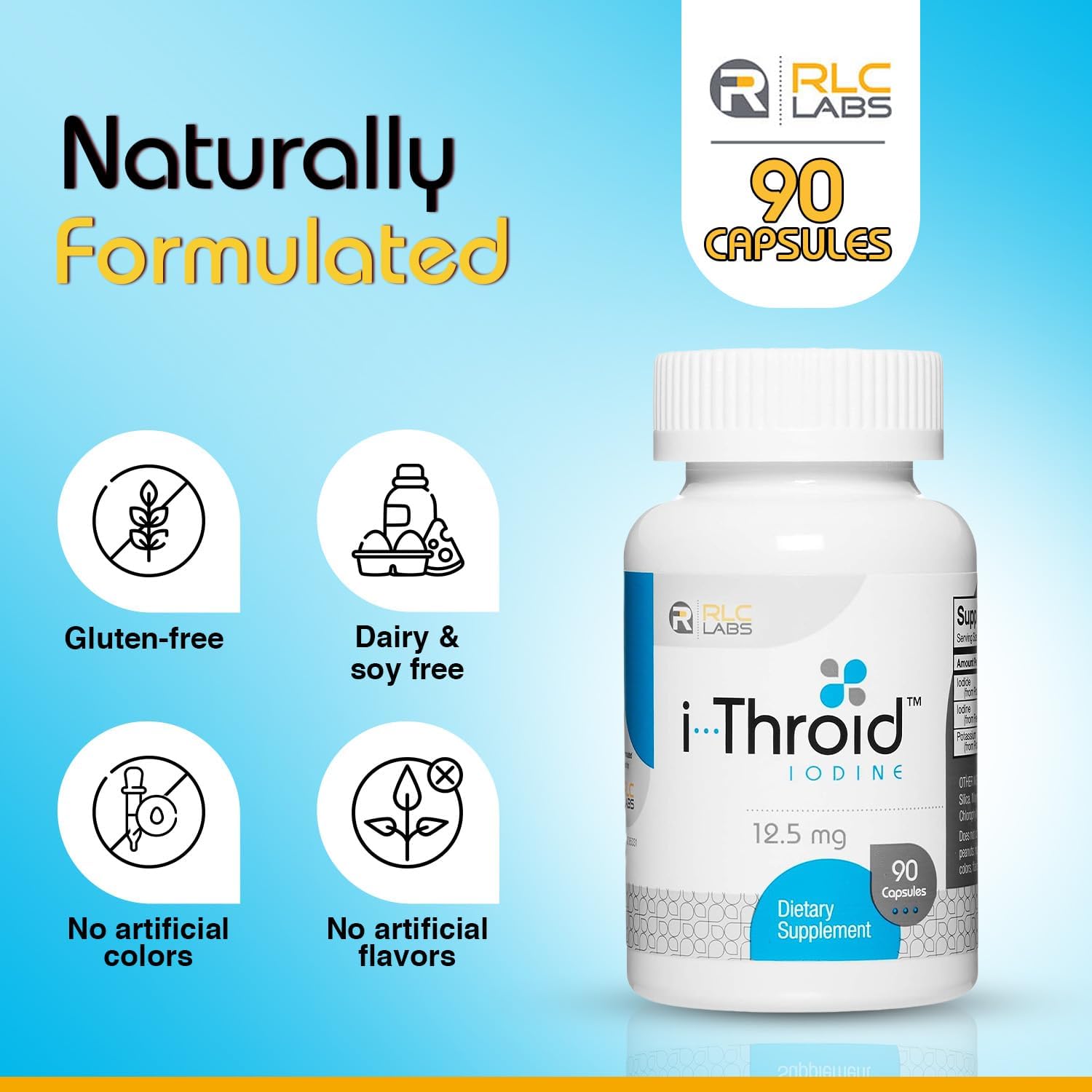 RLC Labs i-Throid label close-up highlighting iodine balance