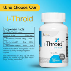 RLC Labs i-Throid two-pack box for steady thyroid support on schedule
