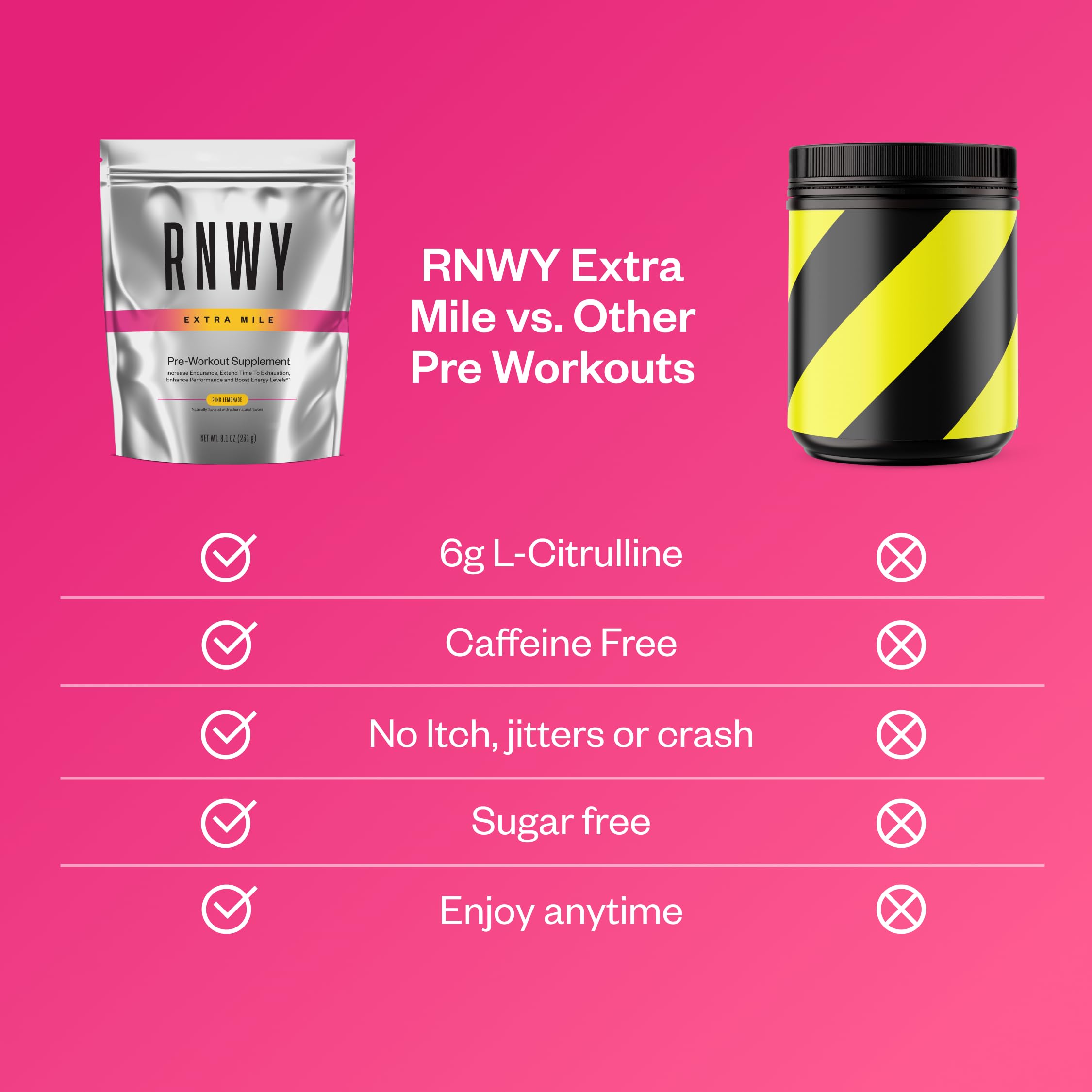 Mixing RNWY Extra Mile pink lemonade in a shaker for training