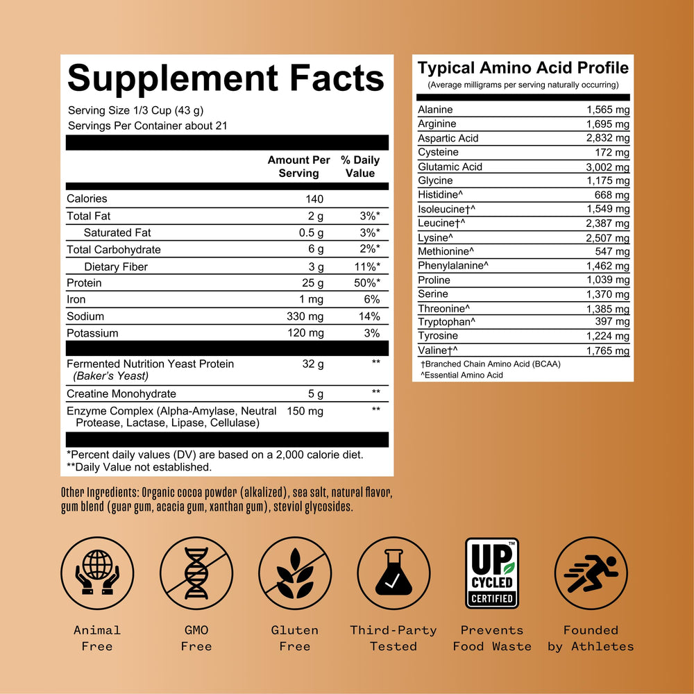 RNWY vegan gluten-free dairy-free ingredients label emphasizing clean nutrition.