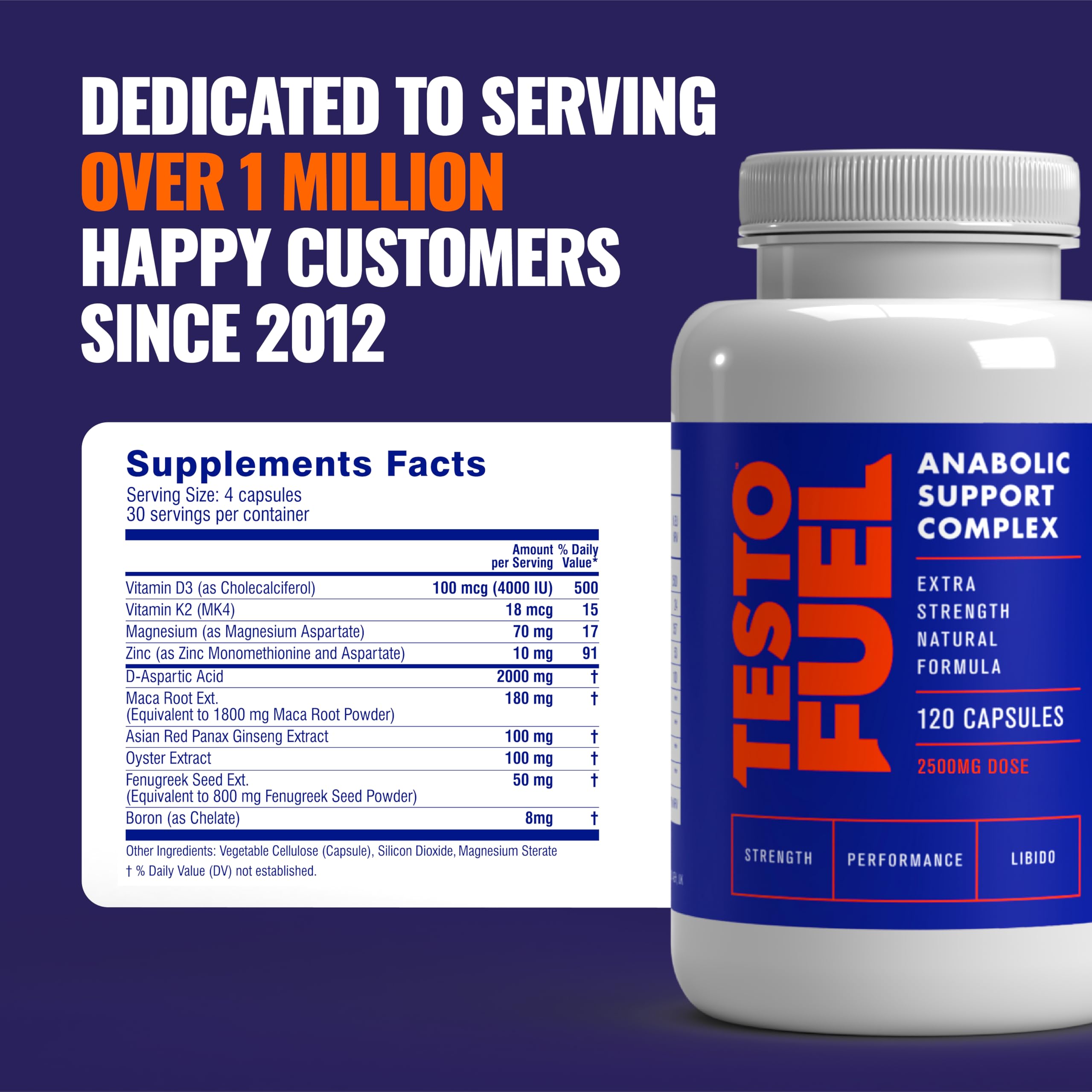 ROAR AMBITION TestoFuel nutrition facts panel communicates transparent dosing.
