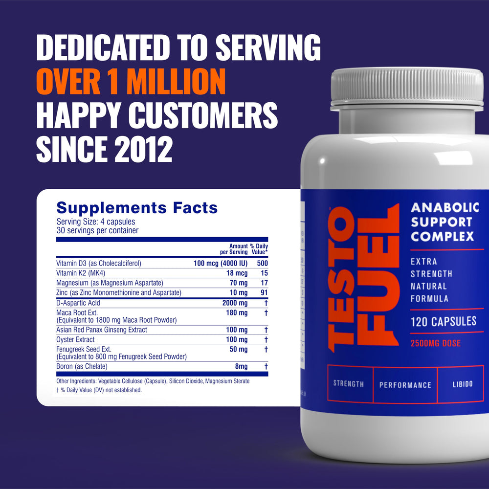 ROAR AMBITION TestoFuel nutrition facts panel communicates transparent dosing.