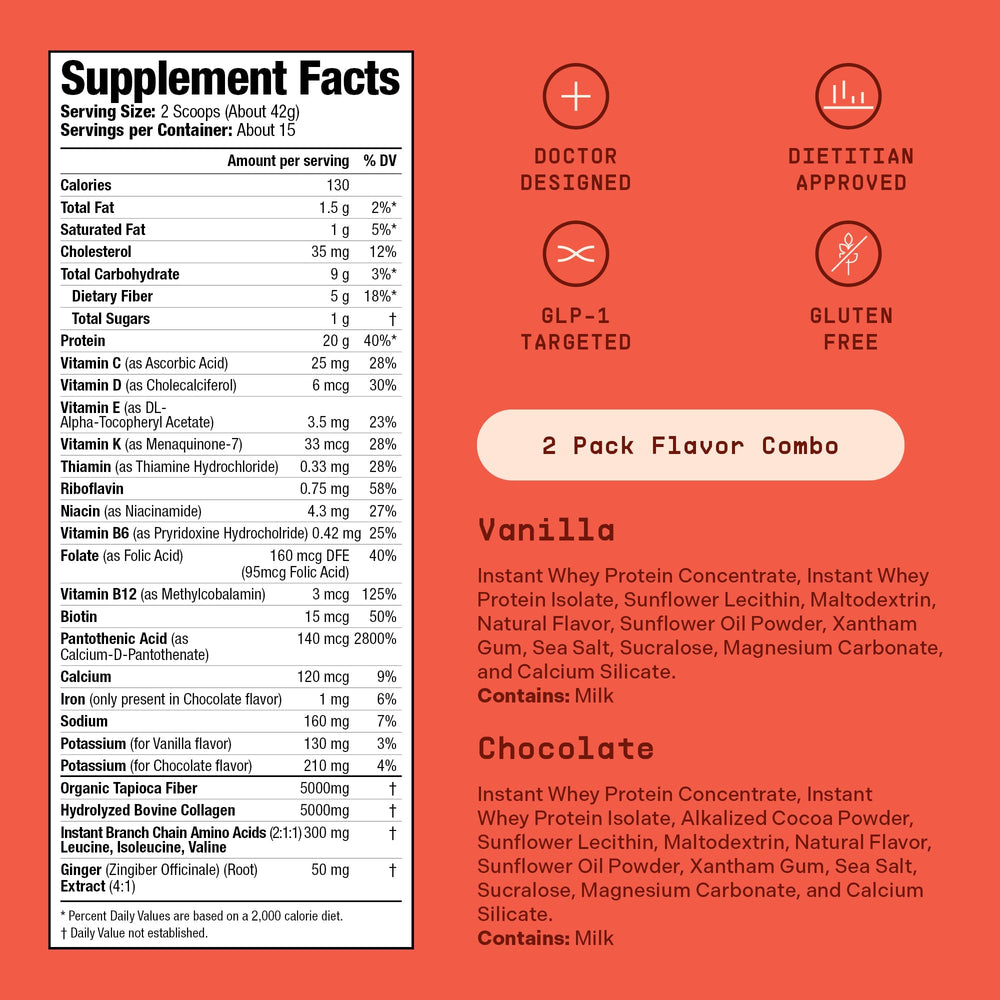 Rock The Shot GLP-1 shake vanilla serving boosts daily energy
