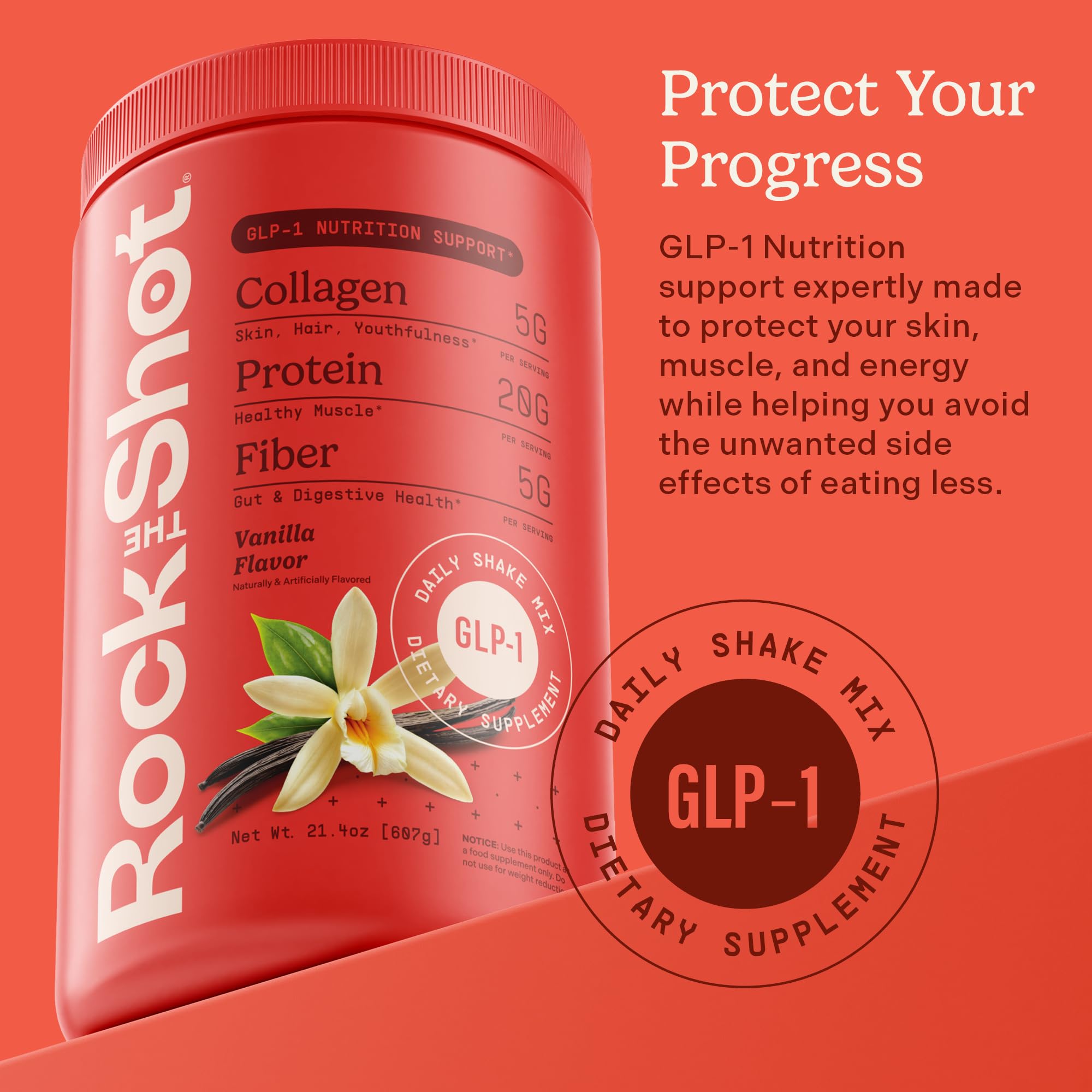 Rock The Shot GLP-1 bottle closeup highlights protein and collagen