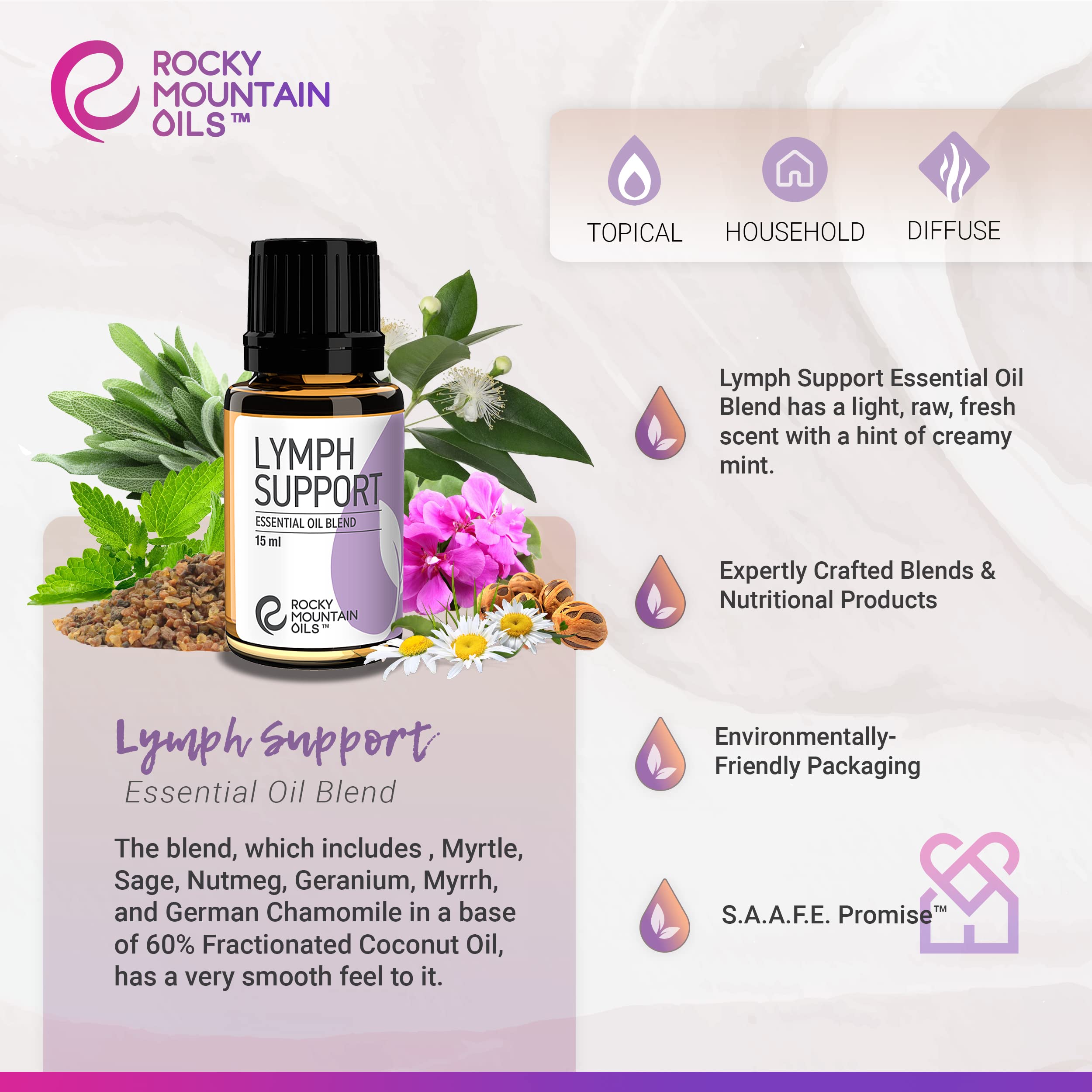 Rocky Mountain Oils Lymph Support base oil closeup—Fractionated Coconut Oil.