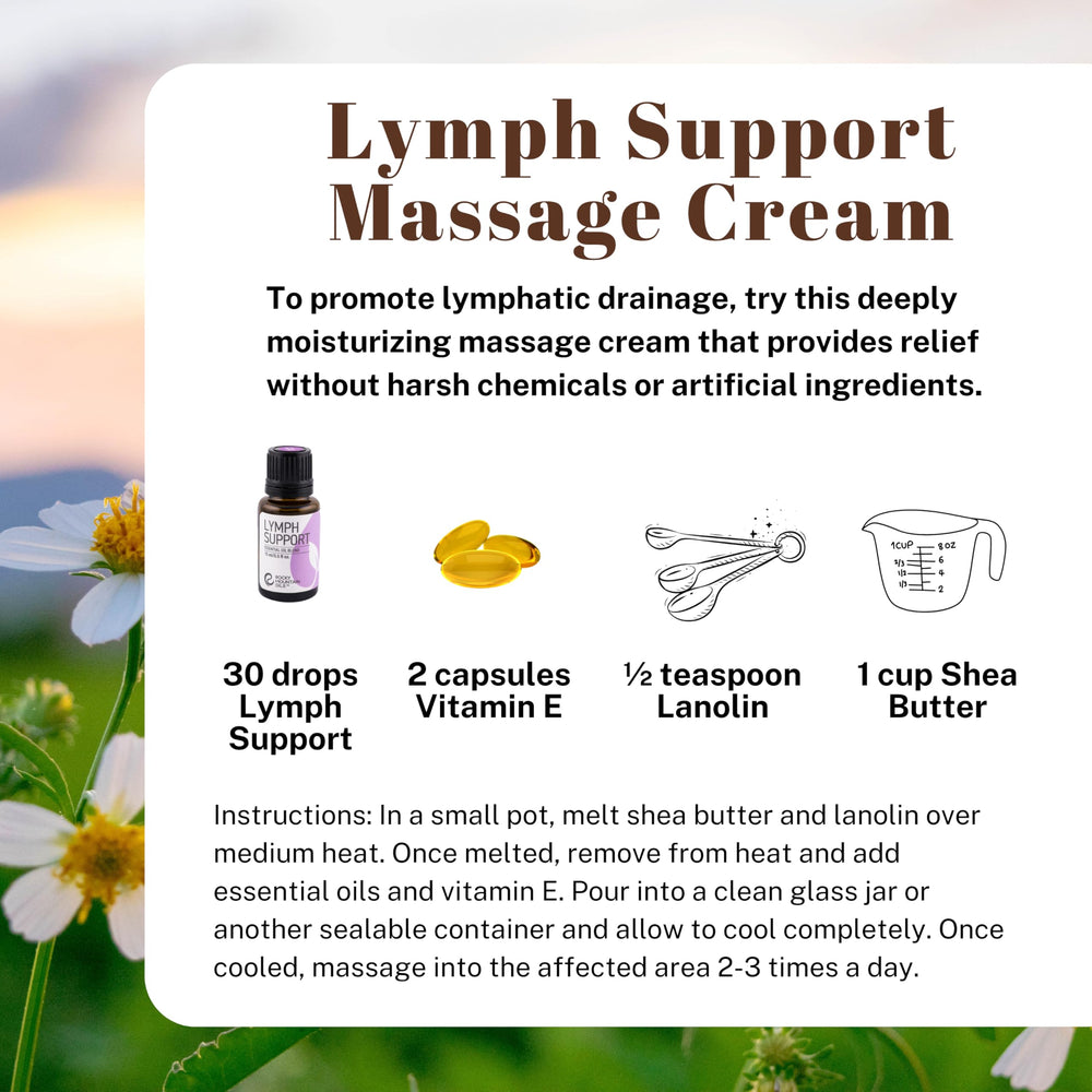 Rocky Mountain Oils Lymph Support ingredients closeup—Myrtle, Sage, Nutmeg, Chamomile.