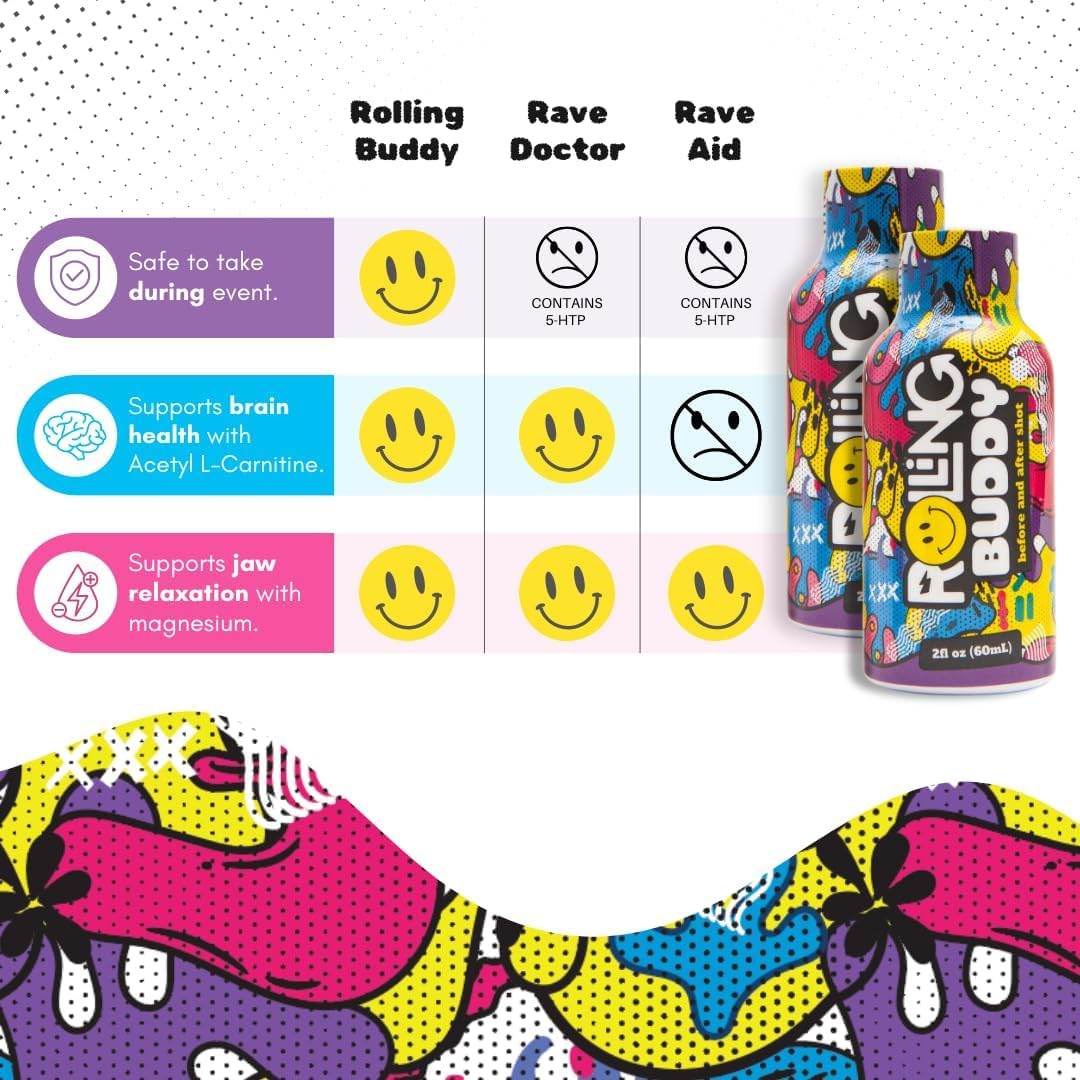 Rolling Buddy candy-necklace flavor shot emphasizes tasty, enjoyable use