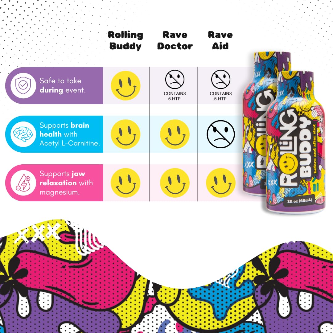 ROLLING BUDDY two-ounce pack highlighting convenient dual-dose format