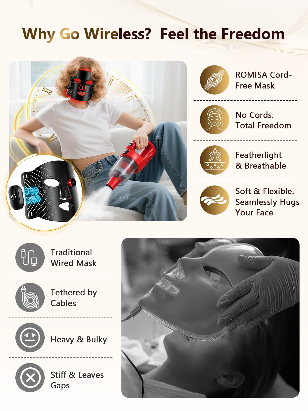 ROMISA 2000mAh battery powers longer sessions between charges
