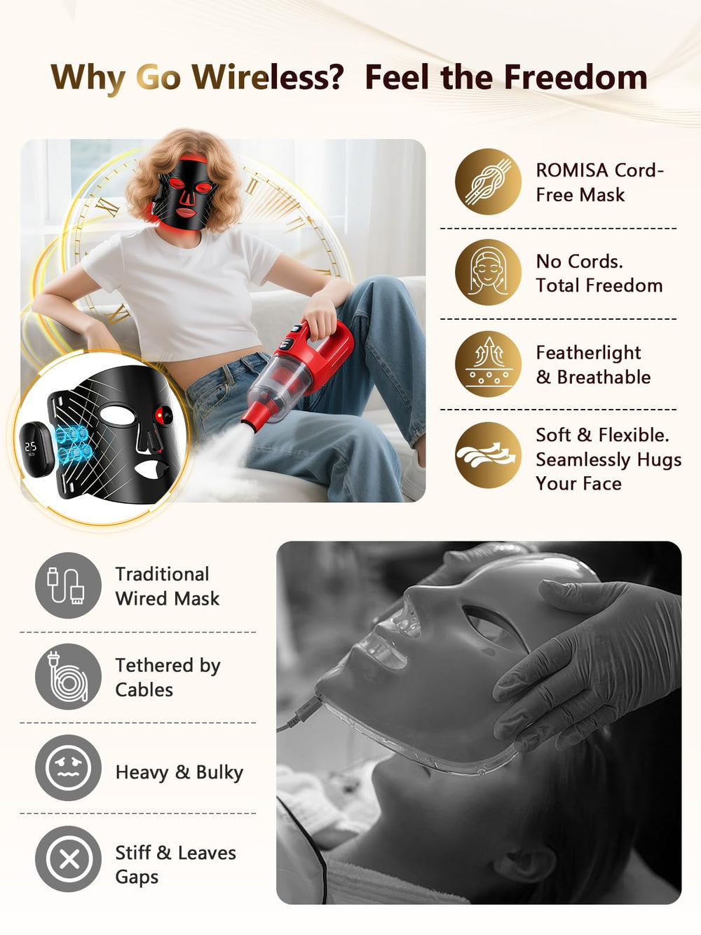 ROMISA 2000mAh battery powers longer sessions between charges