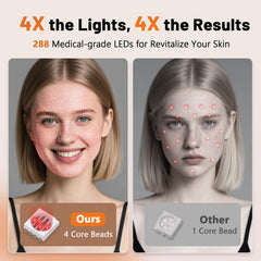 ROMISA close-up of 630nm and 850nm LEDs for deep skin reach.