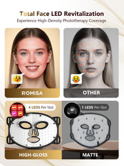 ROMISA built-in eye protection shield guards against glare during sessions