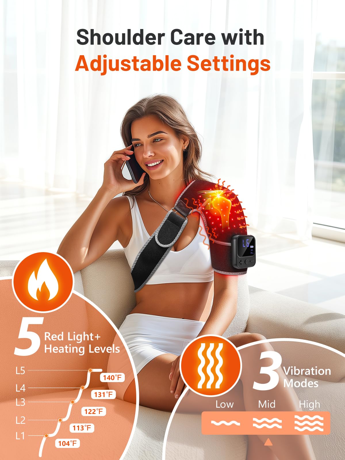 ROMISA LED layout showing 72 LEDs for shoulder therapy