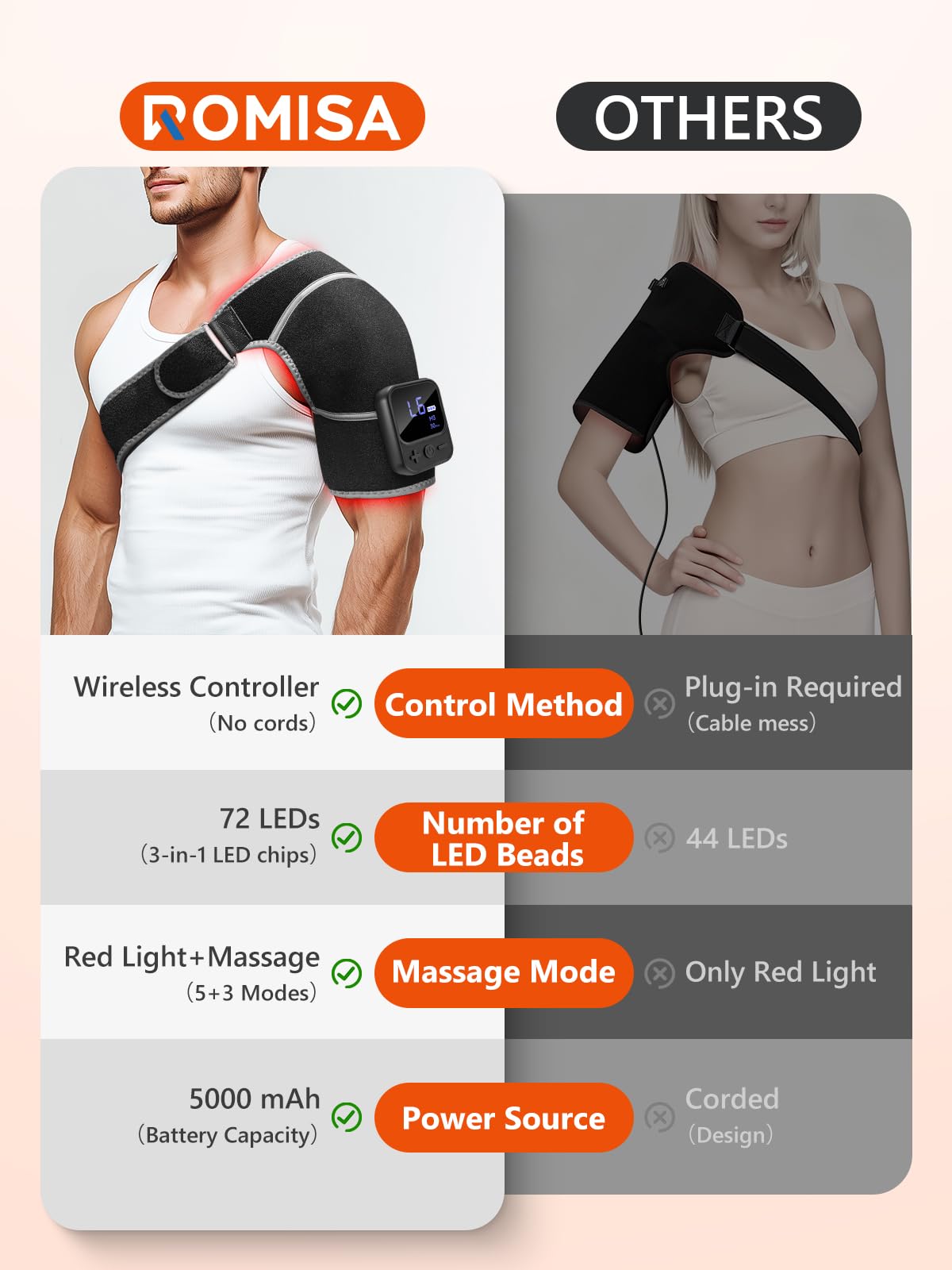 ROMISA soft skin-friendly fabric on shoulder wrap