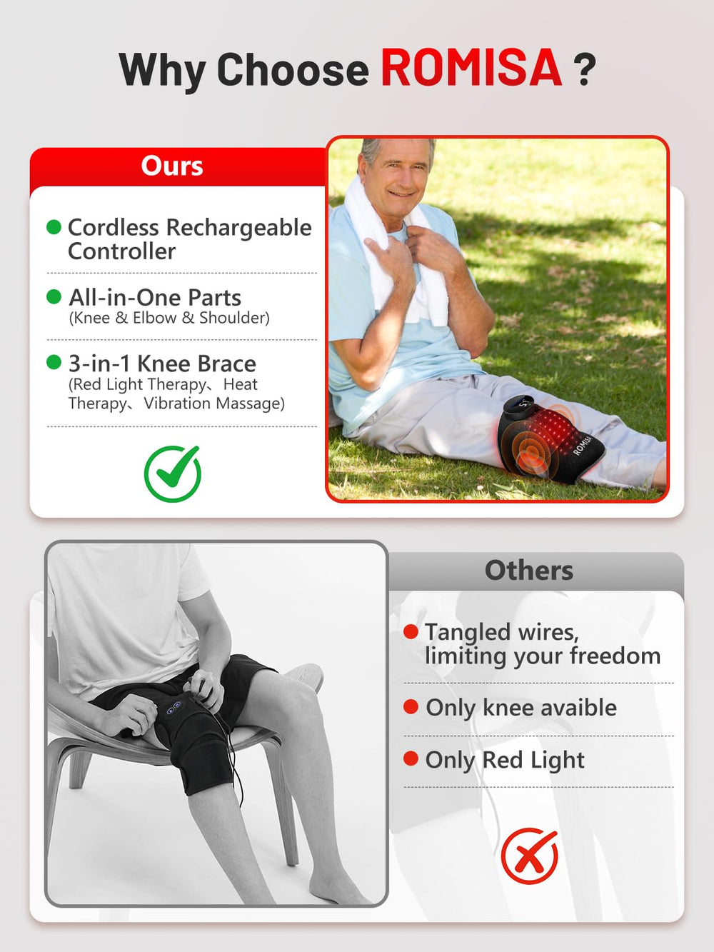 ROMISA portable use in home or office, therapy on the go