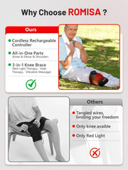 ROMISA portable use in home or office, therapy on the go