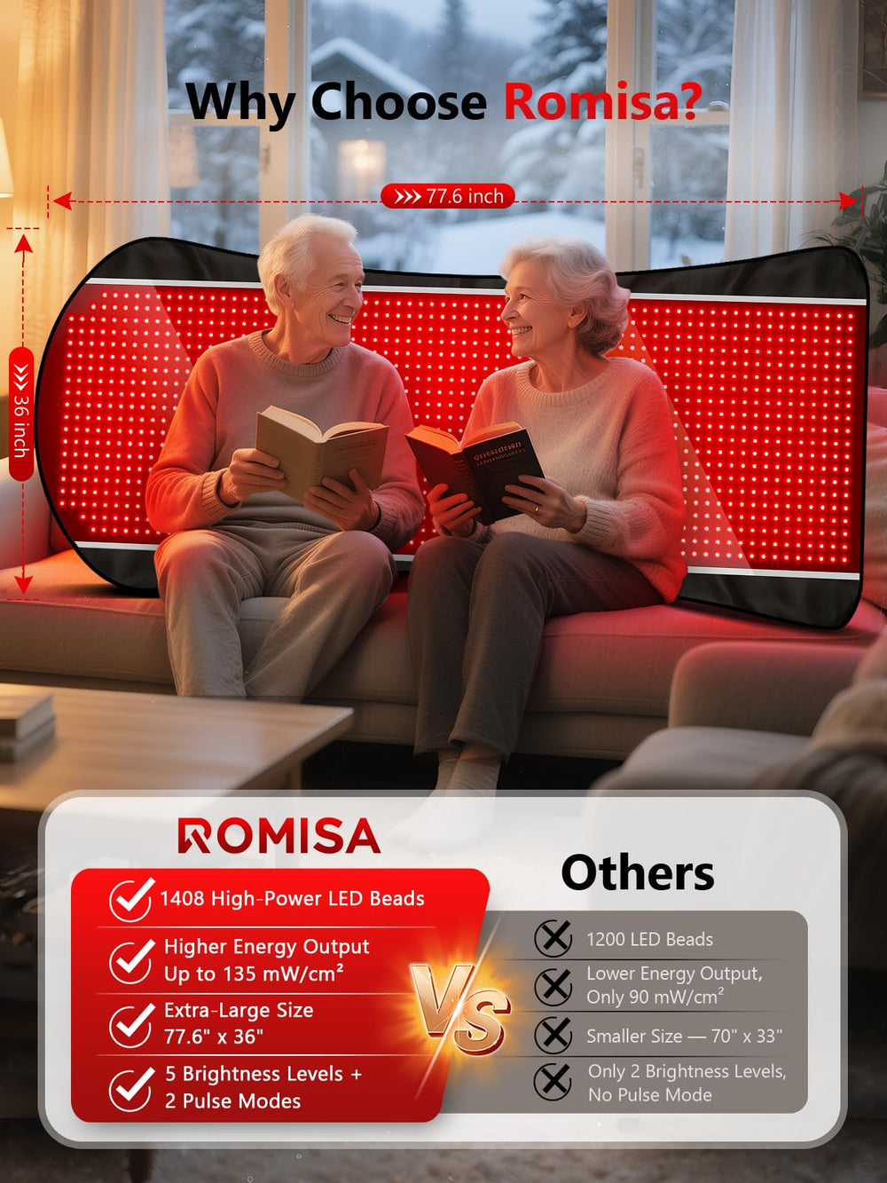 ROMISA skin-friendly TPU material offering comfortable, easy-to-clean surface