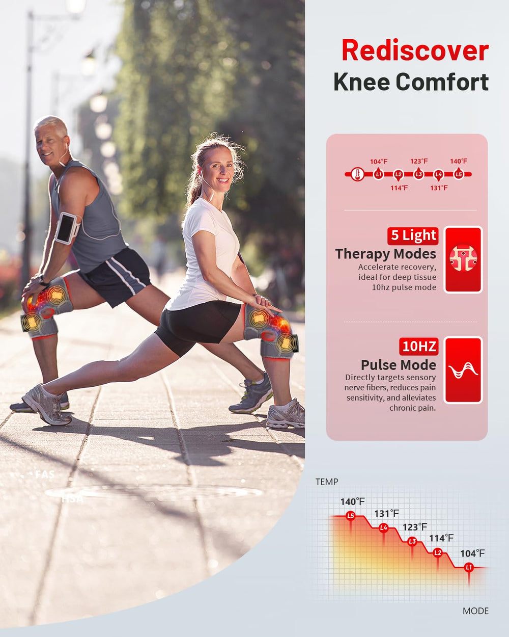 ROMISA adjustable fit for knees, elbows, shoulders during use.