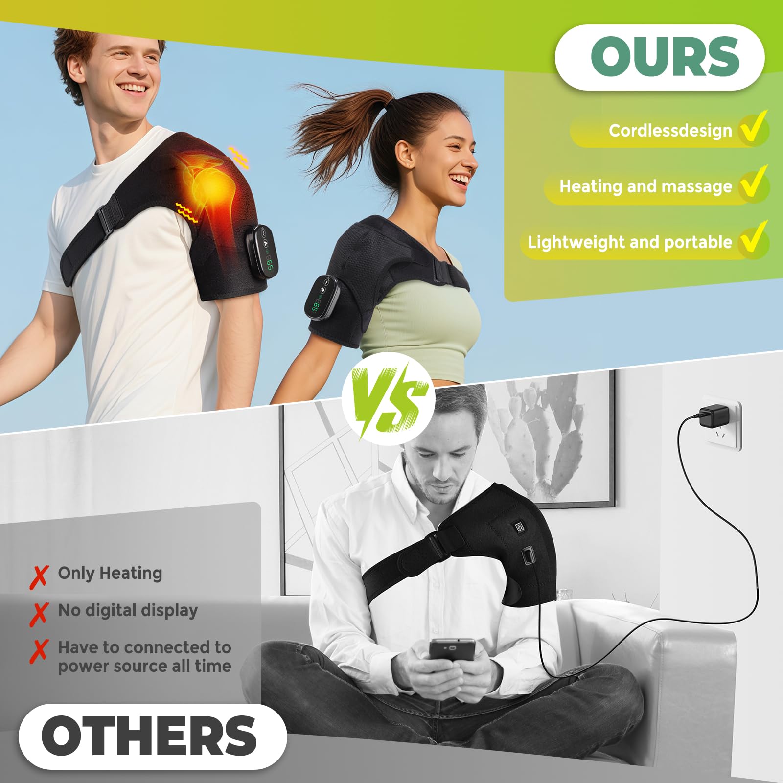 ROMYSE shoulder wrap provides heat and massage for rotator cuff comfort.