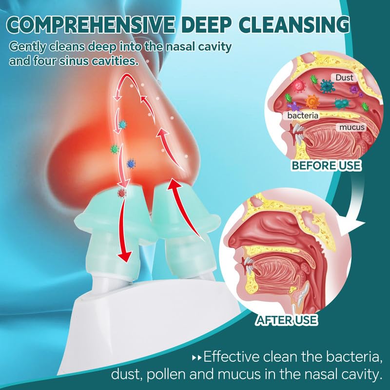 Four food-grade silicone tips ensure soft, gentle application.
