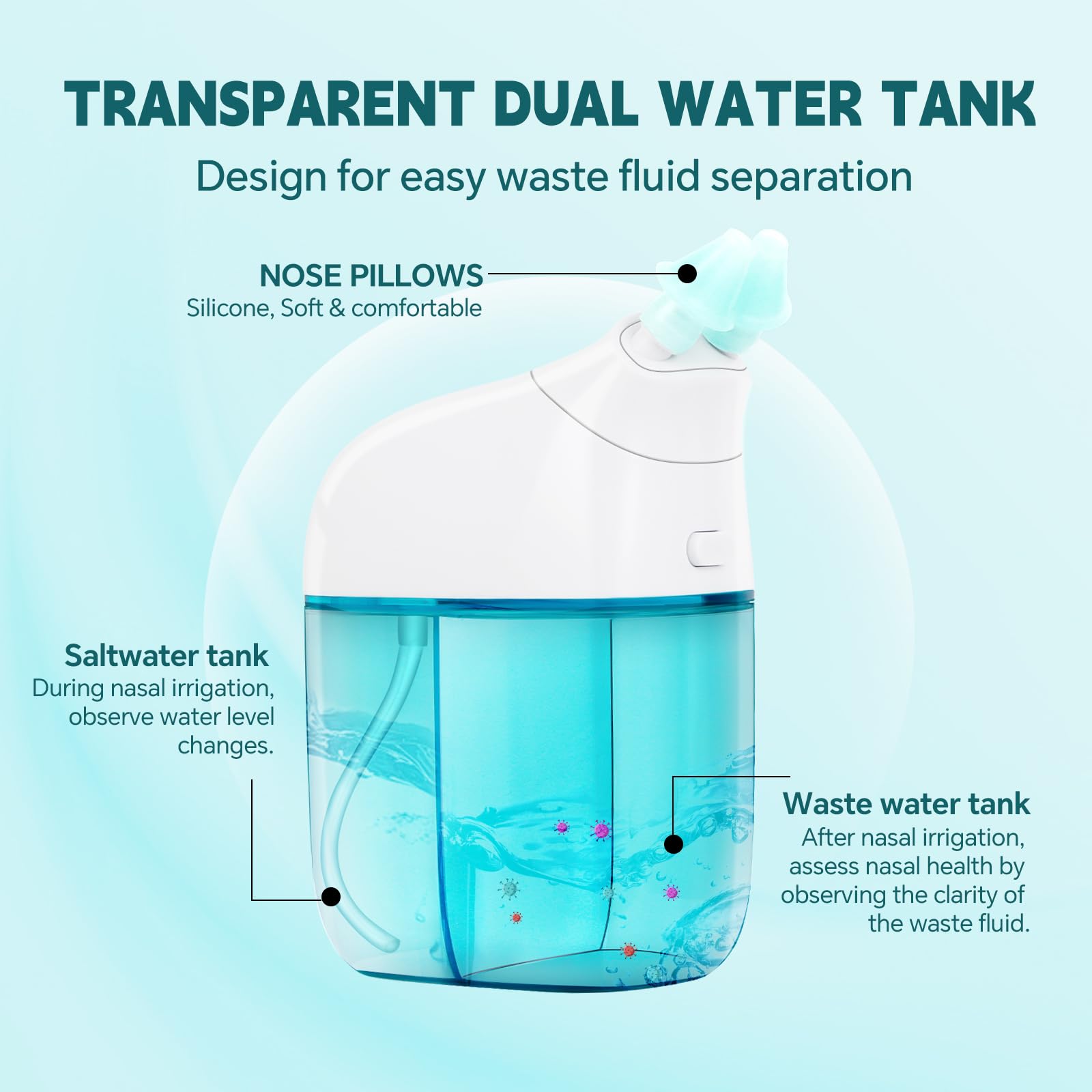 Ronfnea dual-chamber close-up highlighting hygienic waste separation and clean flow.