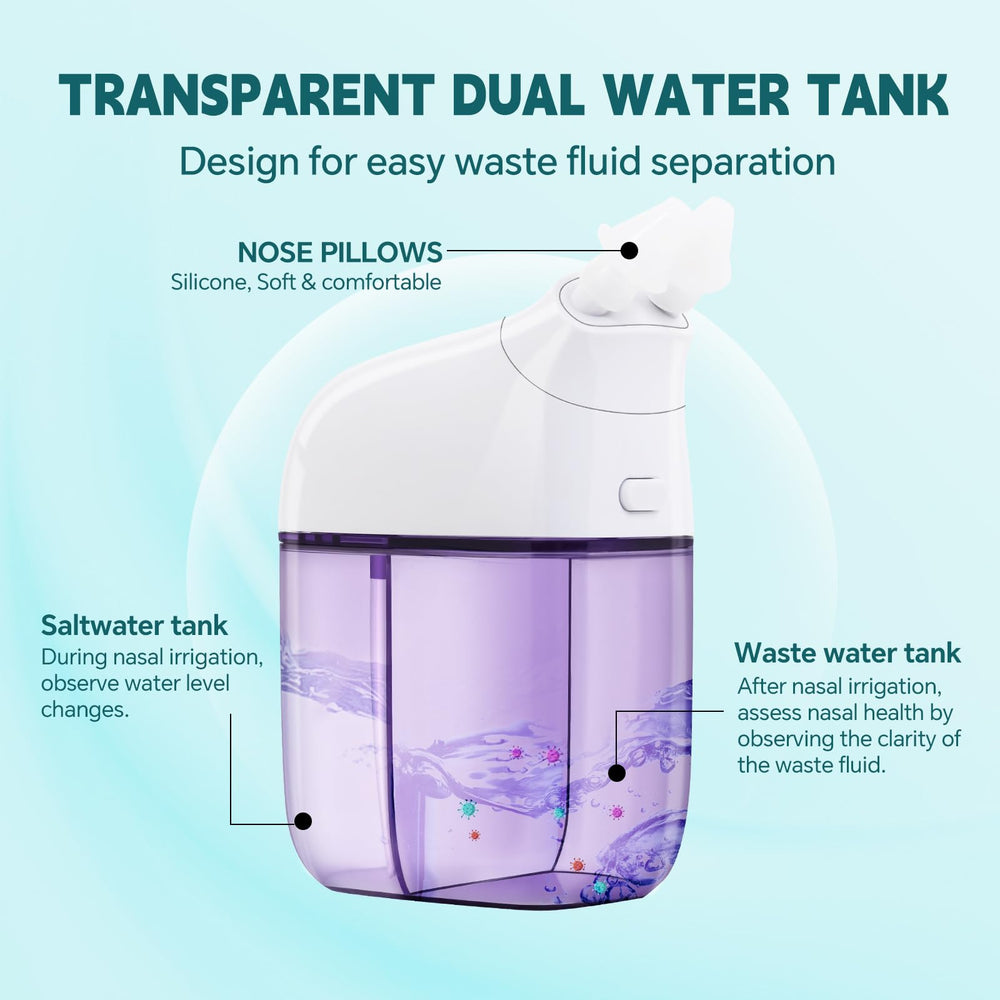 Ronfnea nasal irrigation system dual chamber emphasizes hygiene separation.