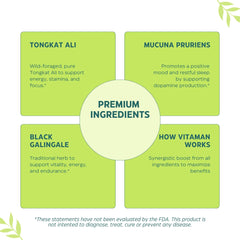 Root Supplements Mucuna Pruriens ingredient highlight for mood and focus.