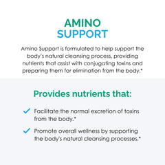 Rootcology AminoSupport label highlighting ingredients for transparency.
