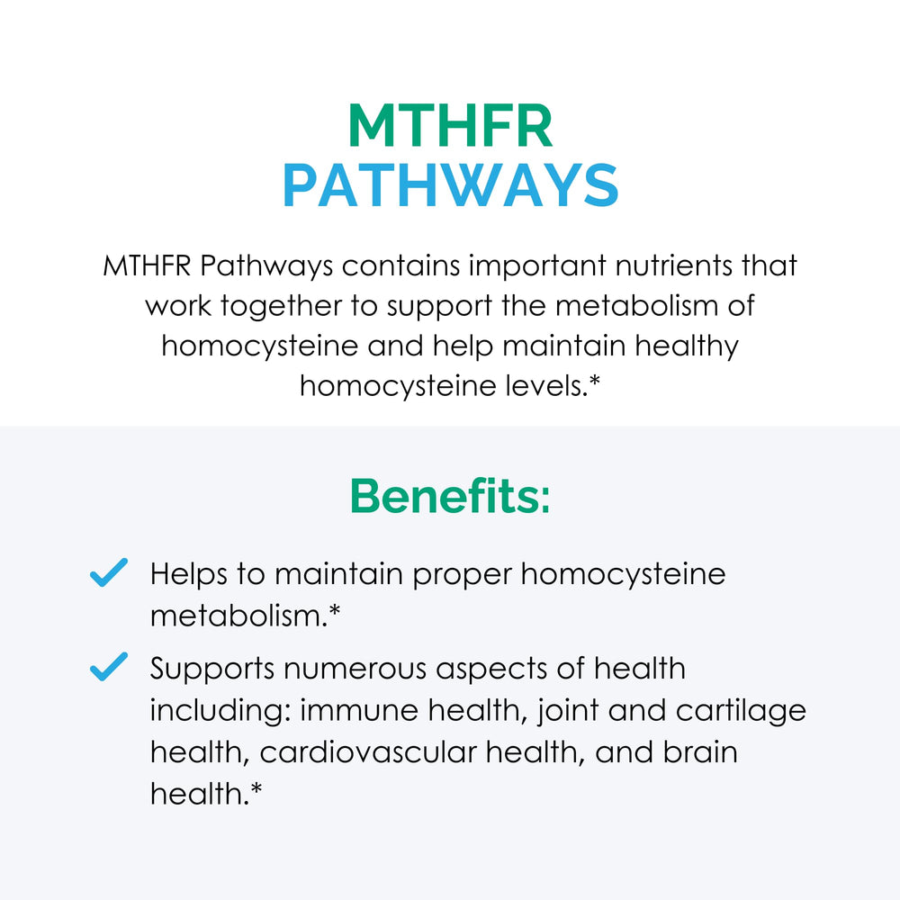 Rootcology MTHFR Pathways packaging inside view shows dosage guidance
