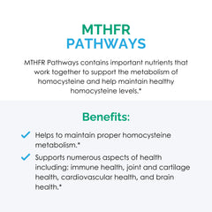 Rootcology MTHFR Pathways packaging inside view shows dosage guidance