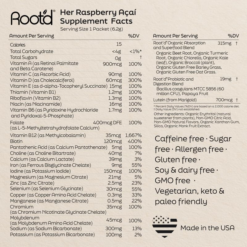 Root'd ISO-certified third-party testing seal on packaging