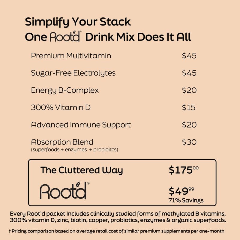 Root'd powder with 9 organic superfoods boosts nutrient variety.
